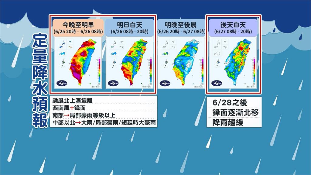 米克拉持續北上！　高屏防大豪雨　屏東單日雨量破600毫米