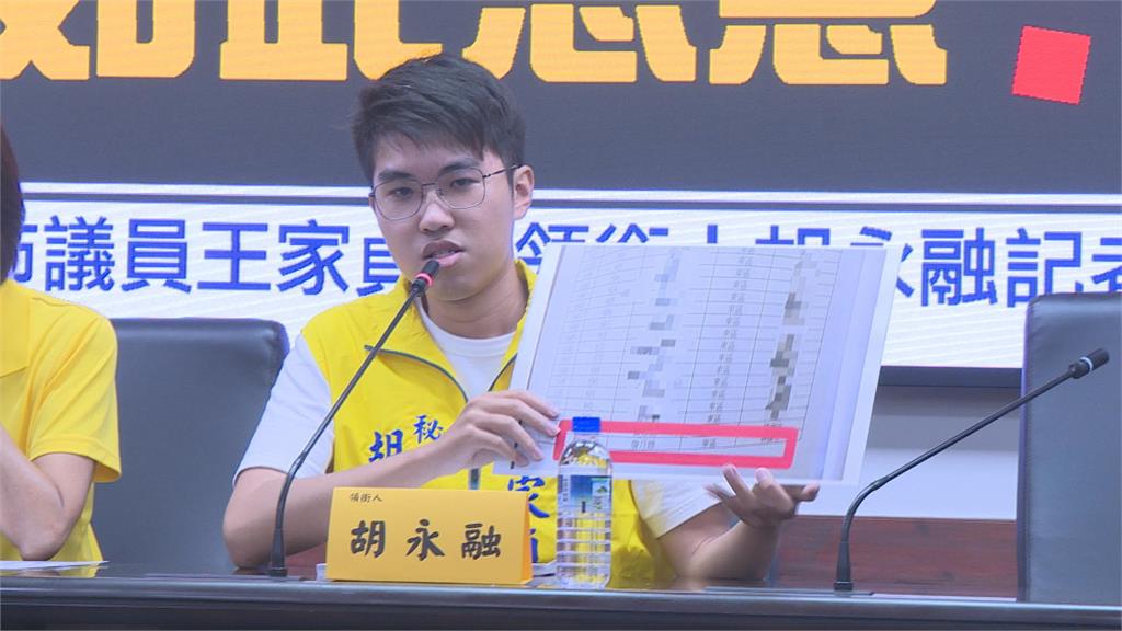 罷台南綠委涉假連署! 藍議員王家貞反擊 檢駁「押人取供」