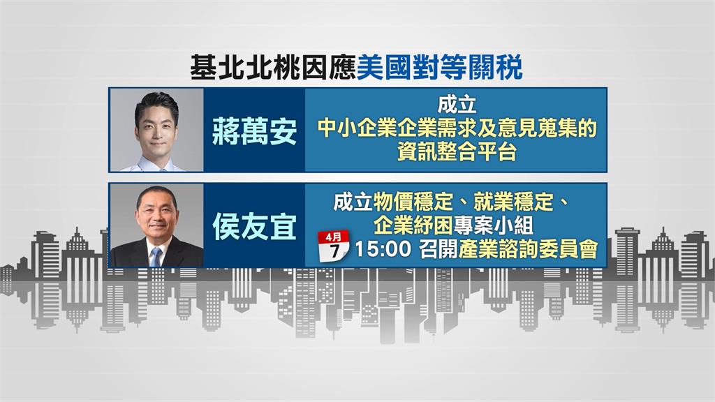 "北北基桃"週三商議關稅對策 綠議員:因去年財劃法修惡