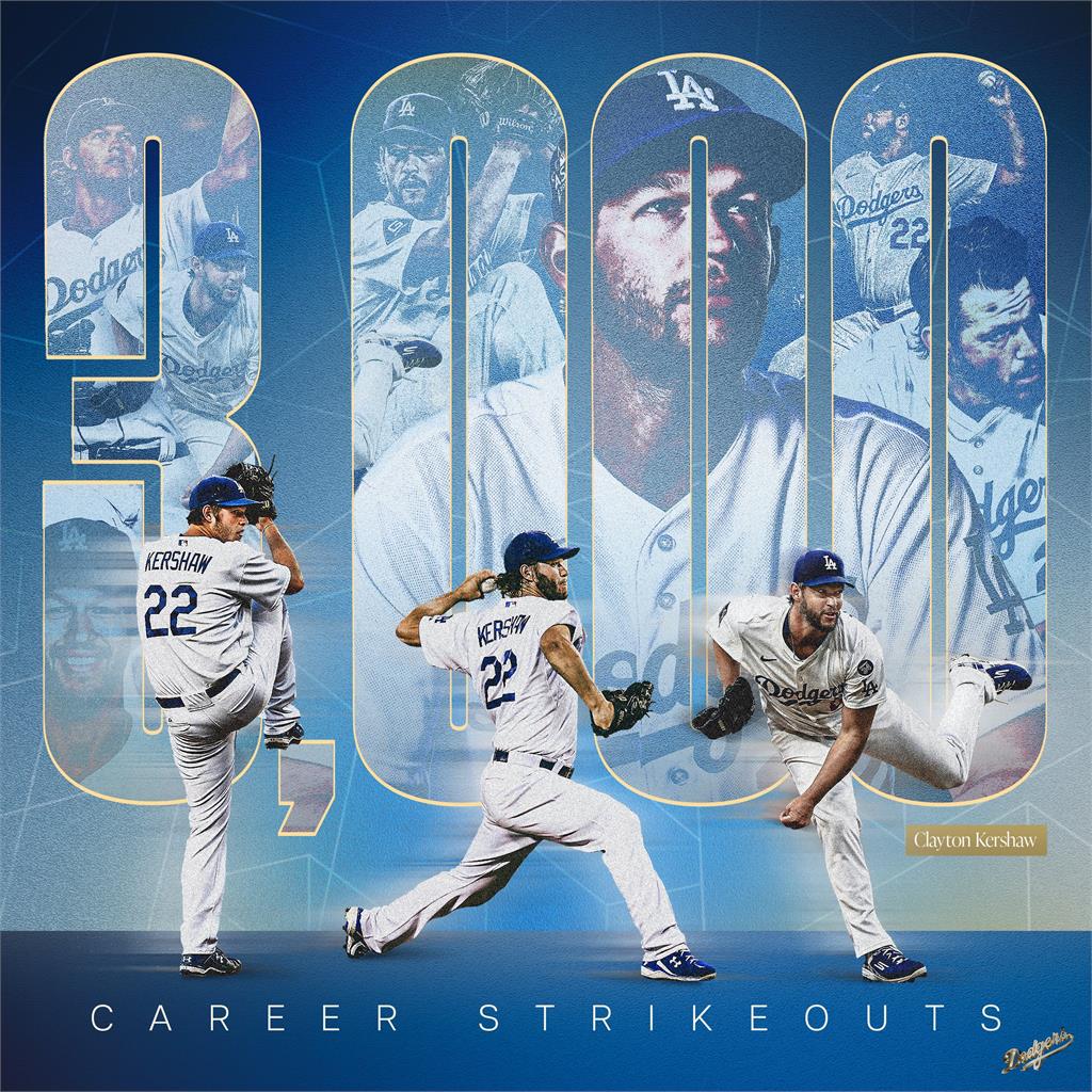 MLB(影)／柯蕭投出生涯第3000K！史上第20位達標強投