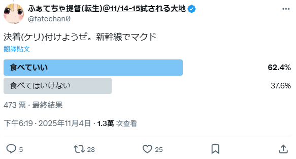 搭新幹線吃麥當勞竟遭網友狂譙「太臭」！一張照片2700萬次點閱掀爭論