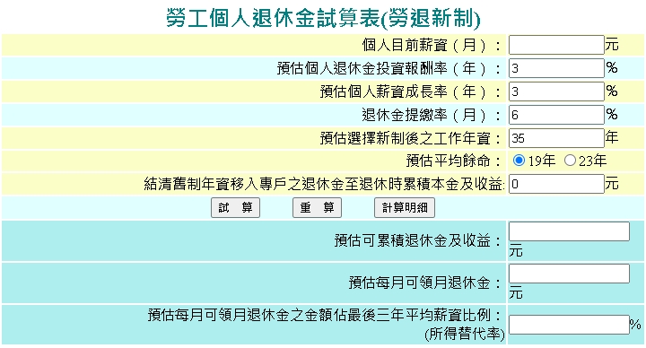 「OO歲」退休開始領勞保年金？提早算清楚最高可多100萬！