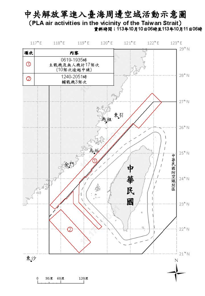 快新聞／國慶日當天也要亂！中國派30機艦擾台　1運載火箭經我ADIZ