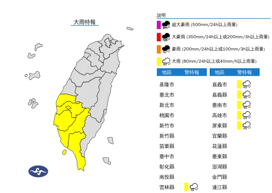 好熱…雙北花東高溫「恐飆36度」！林嘉愷曝2地區變天「雷雨狂炸3天」