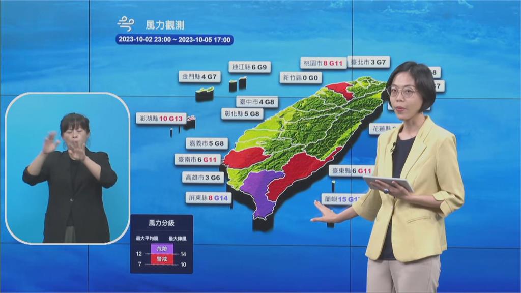 快新聞/