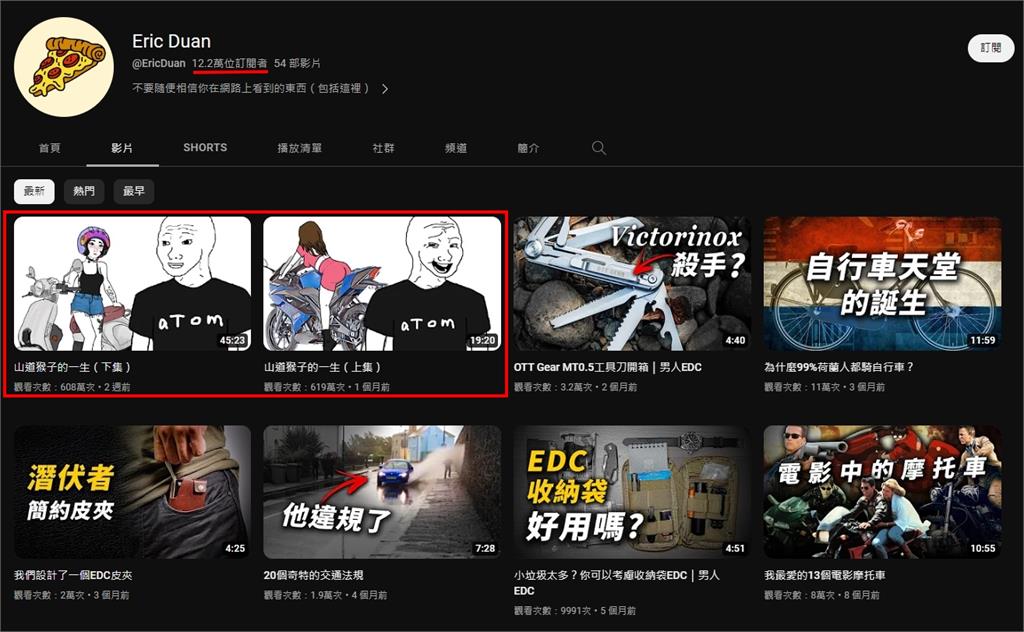 《山道猴子》續集確定?作者親曝「未來頻道走向」 網一看嗨翻:支持