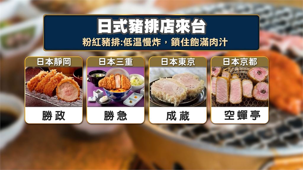 豬排濃郁起司尬飽滿肉汁豬排　推牽絲、炙燒、爆漿3種罪惡吃法
