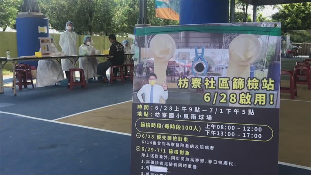好消息!枋寮3篩檢站火力全開 篩檢14163人結果全陰性