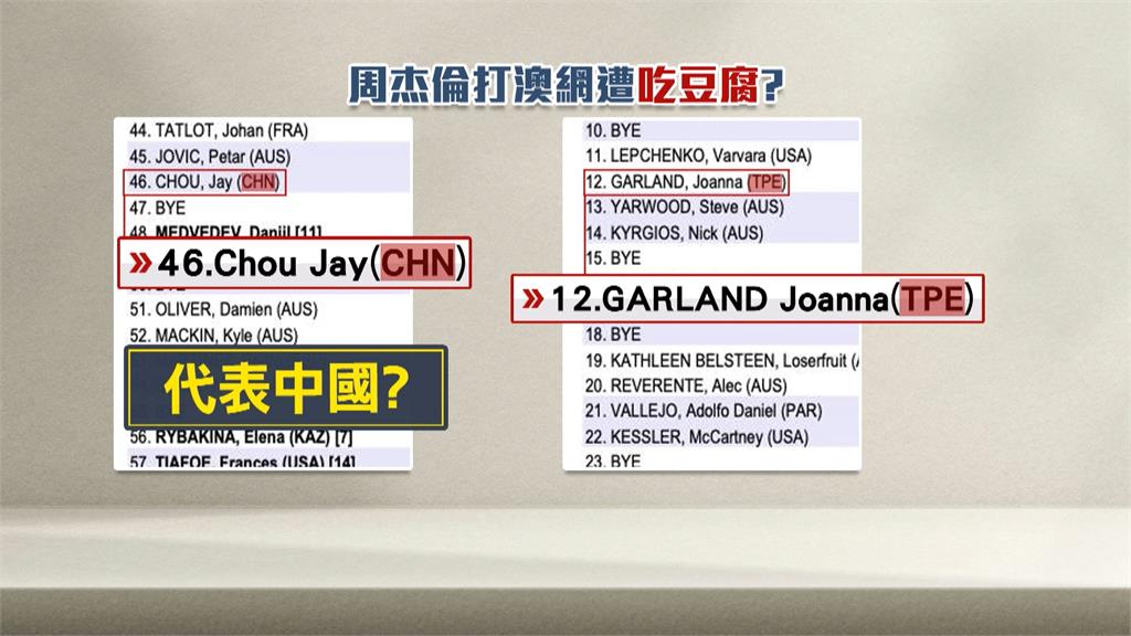 周杰倫澳洲網球賽初登場　現場愣神遭「秒殺」好友林書豪補刀