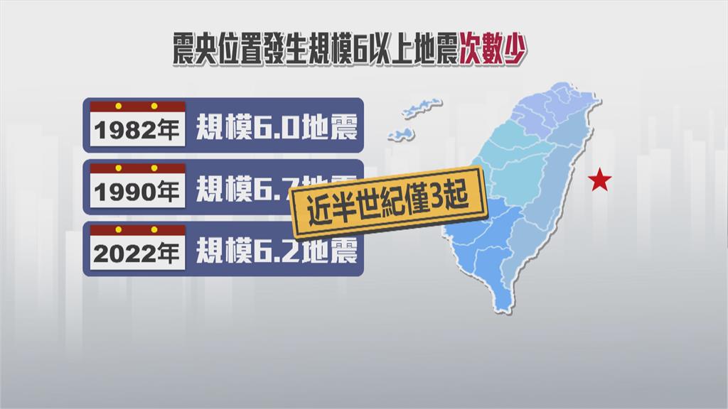 花蓮外海6.2地震 小心了!氣象局再預估「這件事」