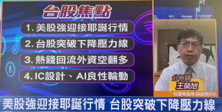 台股看民視/熱錢回流外資空翻多!專家揭趨勢:FED立場成上攻關鍵