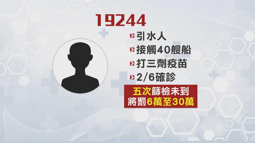 高雄港疫情延燒 工作人員開工前全面PCR