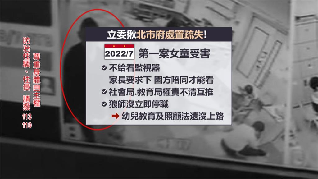 北市幼兒園狼師案延燒！　林月琴吐家長辛酸：監視器要園方陪同才能看