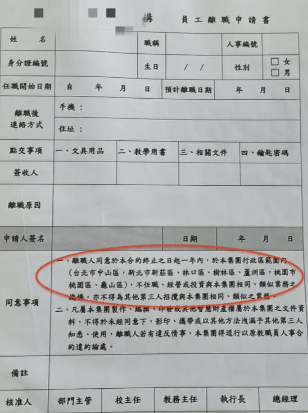 補教女提離職「禁雙北、桃園任職」！全場喊拒簽「內行2招」治慣老闆