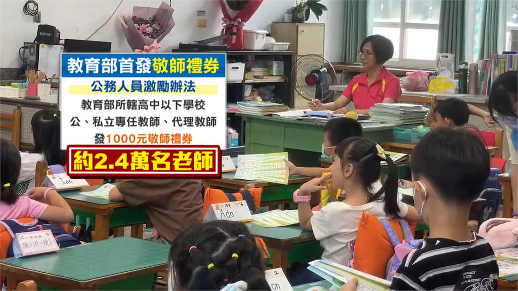 教師節禮金差很大! 北市2千最高、屏東0元引不滿