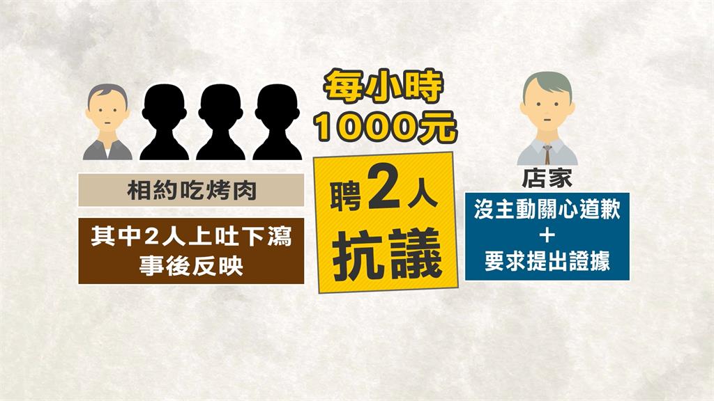吃燒肉腹瀉！怒控業者態度消極　桃園男子撂人舉布條抗議