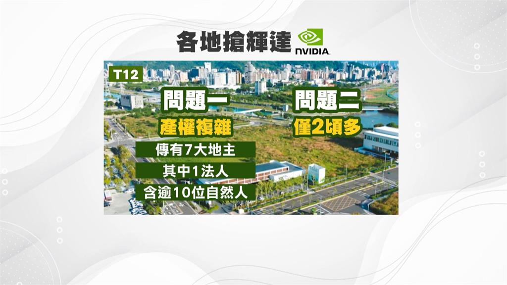 龔明鑫說輝達還是最愛T17、T18 侯友宜開出林口A9迎輝達 陳其邁開出亞灣等3塊地