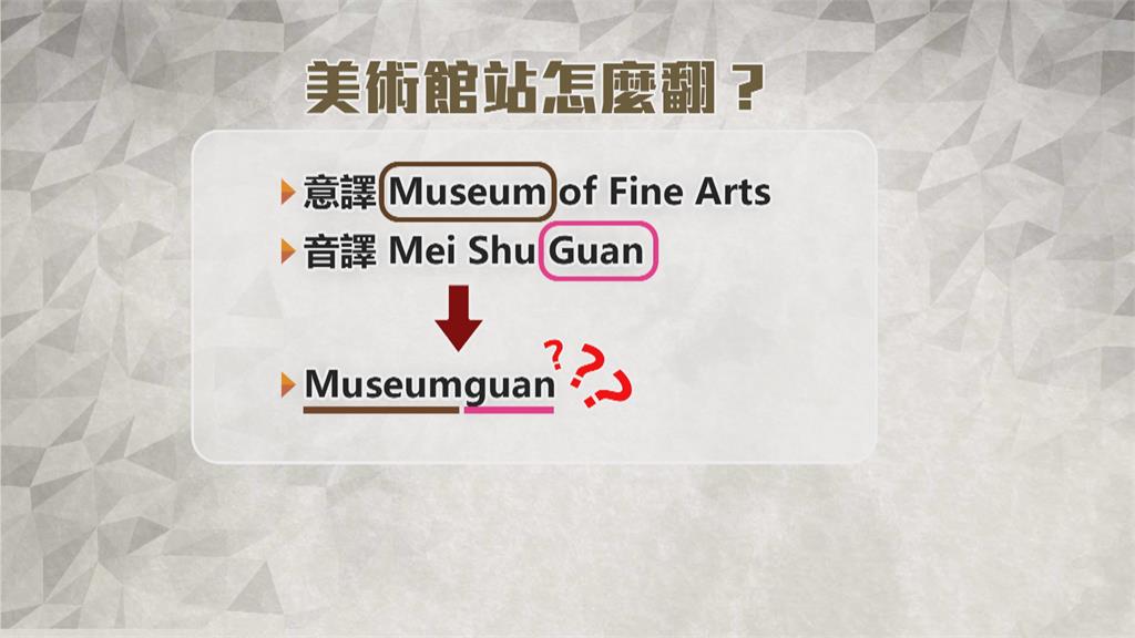 晶晶體站名? 台鐵「美術館站」竟有3種英文寫法