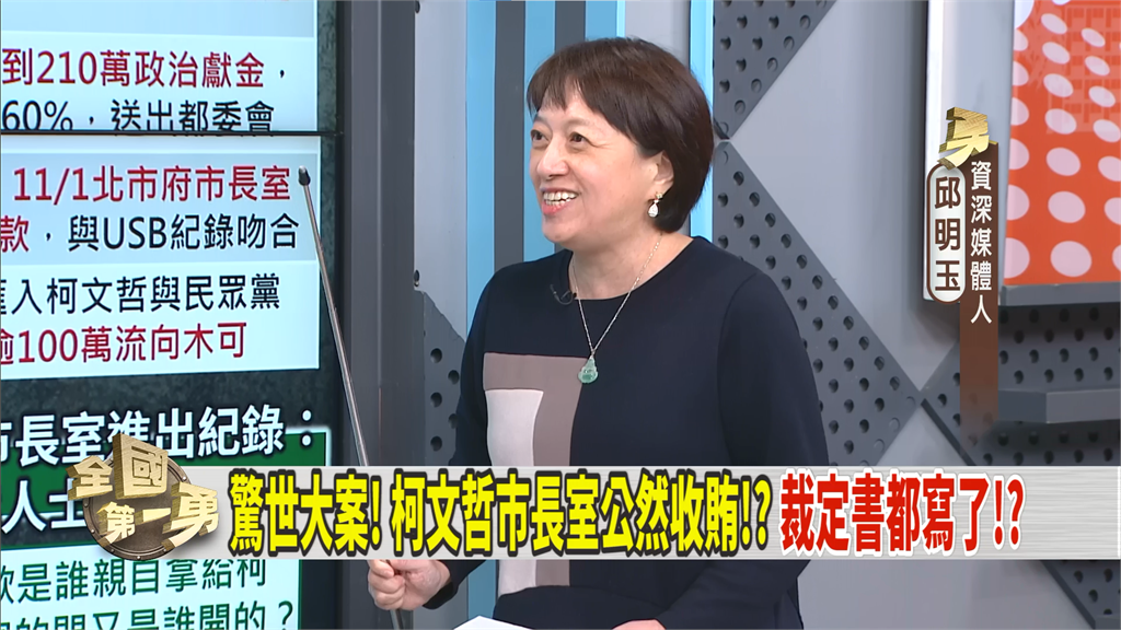 第一勇(影)/柯文哲膽大包天北市府內收賄?她爆市長室有「密道」!