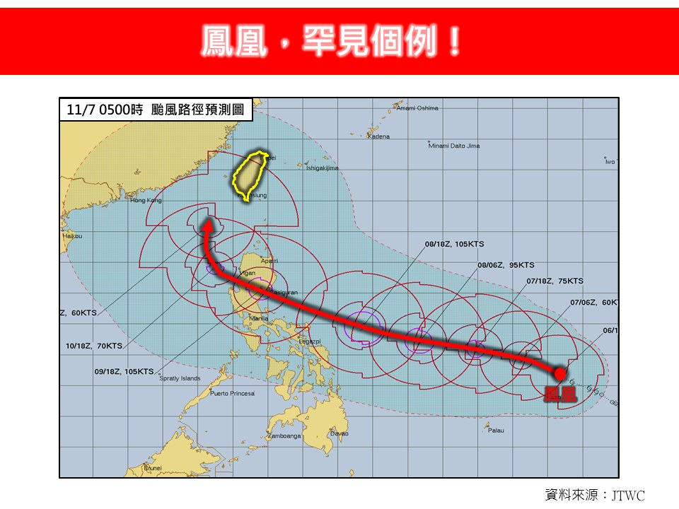 鳳凰颱風太反常成「11月罕見個案」！專家放路徑預測圖嘆：難分析