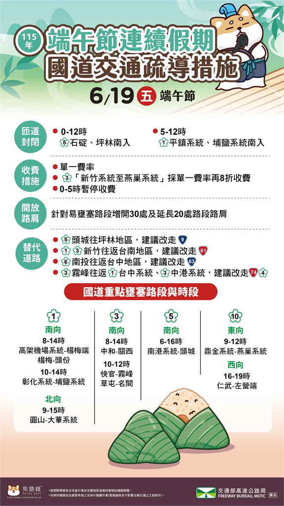 快新聞／端午出遊湧車潮！連假首日國道9大地雷路段、交通疏導措施曝