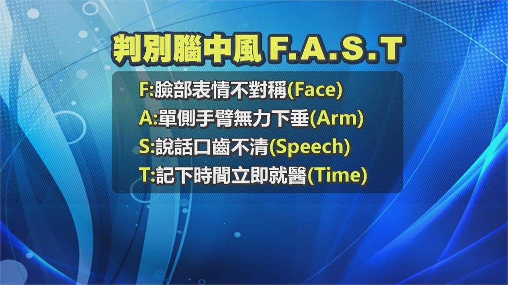及時救命! F.A.S.T.口訣助民眾辨別腦中風