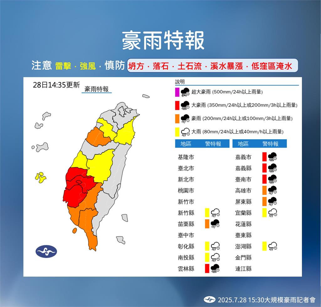 快新聞/雨彈狂炸中南部!氣象署曝竹節草最新路徑 明晚「這2區」恐達豪雨以上降雨