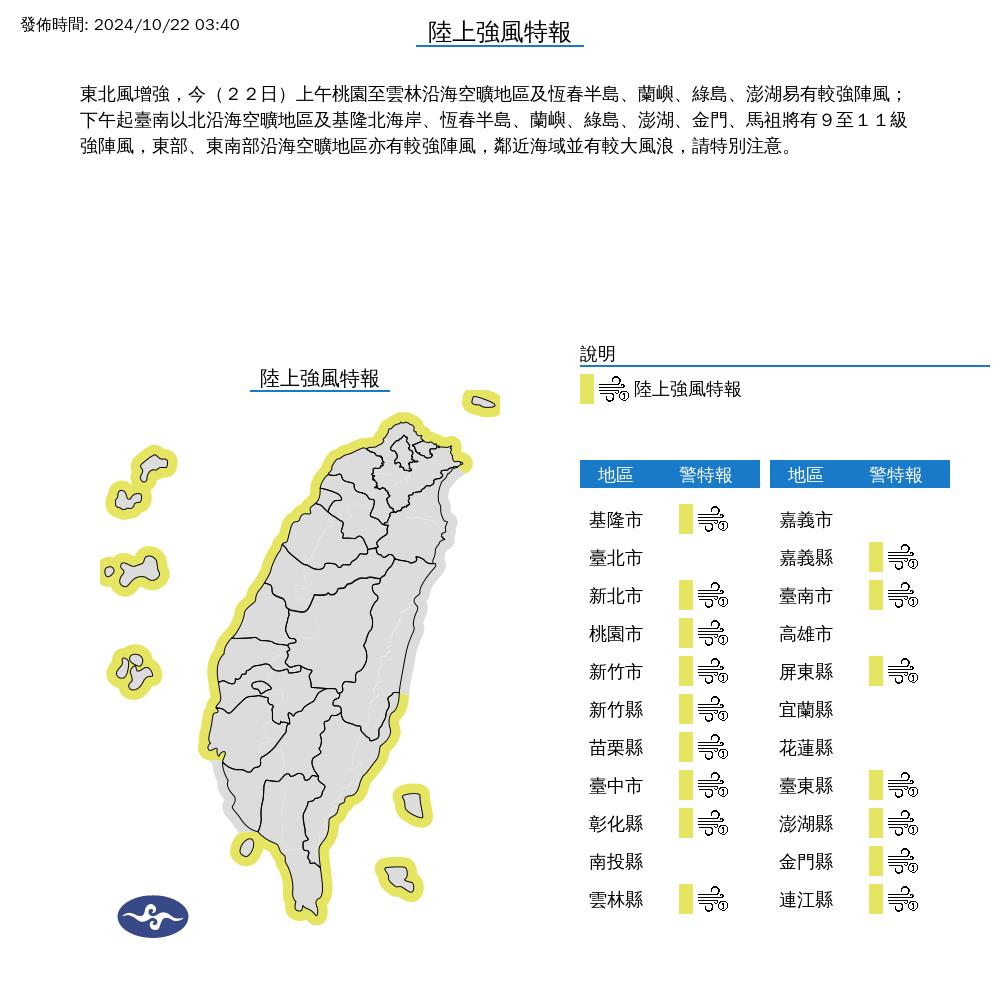 秋颱潭美生成「路徑南修」侵台機率變了！林嘉愷曝「各國模式」：這時著陸