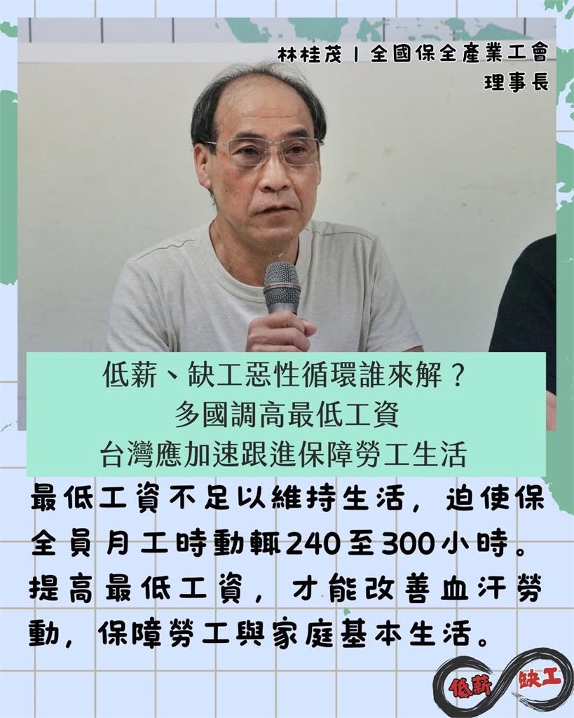 快新聞/基本薪資有望連10年調漲?產業憂獲利受衝擊 勞權團體回應了