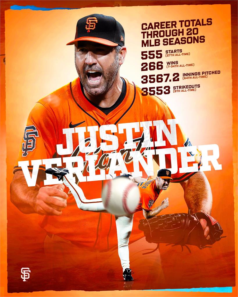 MLB(影)／韋大人英明！果真人生勝利組　生涯已賺進132億台幣高居史上第一