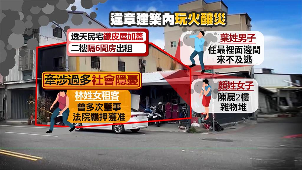 台東國強街祝融無作為? 家屬PO文縣府官員才赴喪家慰問