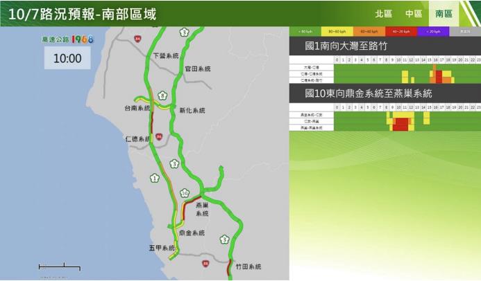 快新聞/國慶連假首日「北部一早就在塞」!今國道7地雷路段曝光