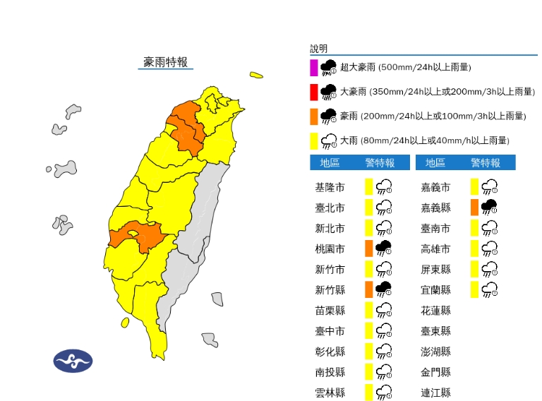 快新聞/雨彈升級!17縣市豪大雨特報 「這些地區」防大雷雨來襲