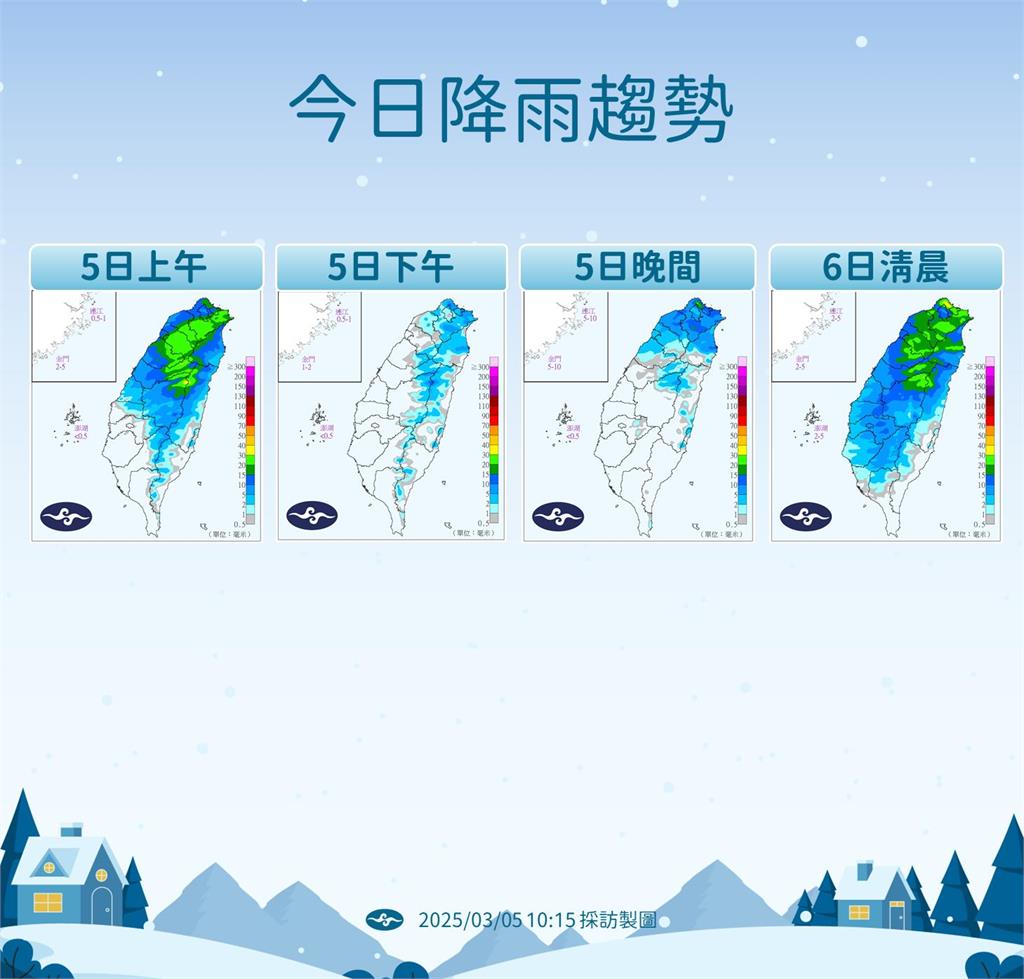 快新聞/入夜還有一波水氣!雨下到「這天」 大陸冷氣團明襲台「最冷時間點曝」