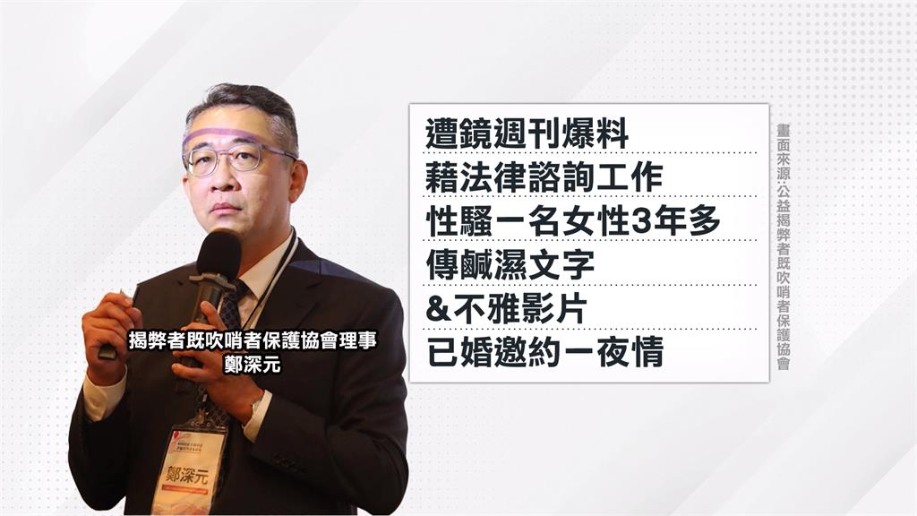 正義形象翻車! 吹哨者張晋源遭爆已婚還周旋3女