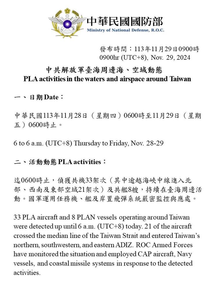 快新聞/賴清德明出訪「過境夏威夷、關島」 中國派41機艦、1空飄氣球擾台