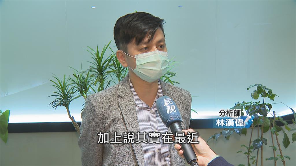 美股遭血洗波及台股! 跌287點 收16408點