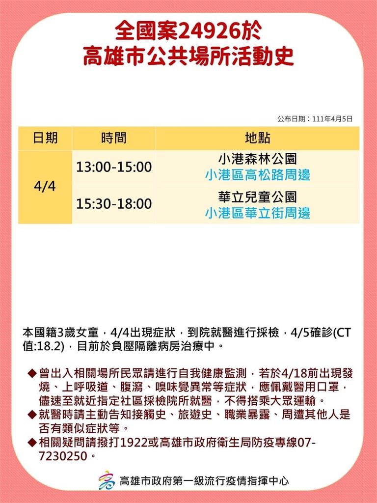 快新聞／高雄「9張足跡」曝光！　夢時代、KTV、私人招待會館、羽球館在列