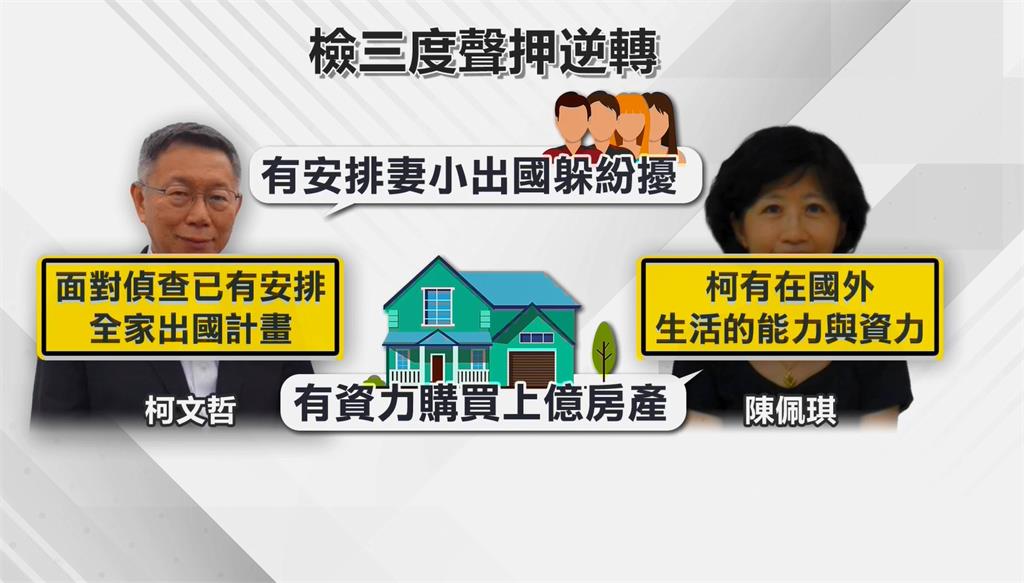 被收押主因之一! 柯文哲自爆「安排妻小出國避風頭」