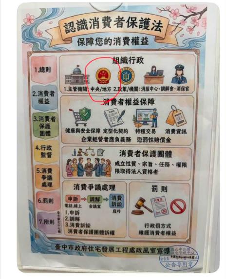快新聞／台中社宅公告驚見五星旗？綠營批「太誇張」　