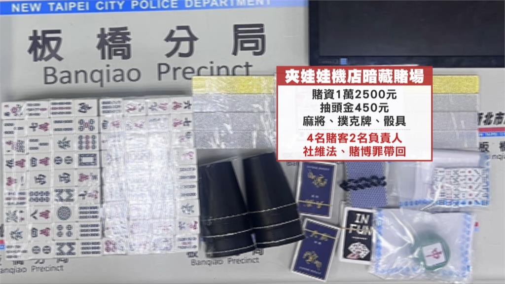 夾娃娃機店暗藏賭場! 警攻堅逮4人 查扣1萬多元賭資