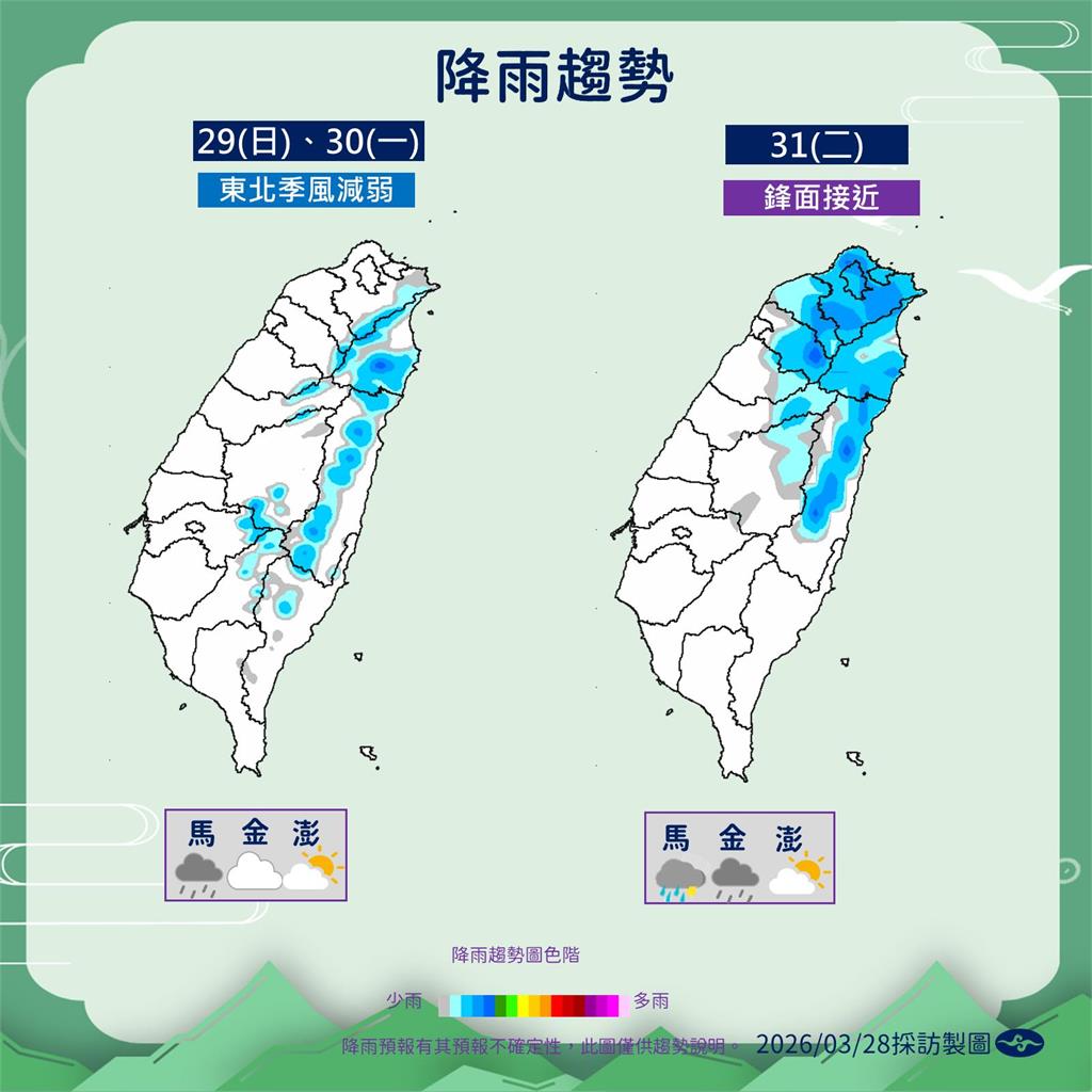 快新聞／要變天了！下週兩波鋒面接力　「這天」全台降雨最廣