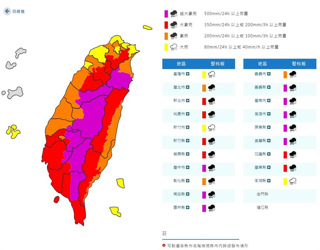 凱米逼近…眾人勸做「這1事」她不聽！財經網美「下秒後悔」：群眾意見是明智的