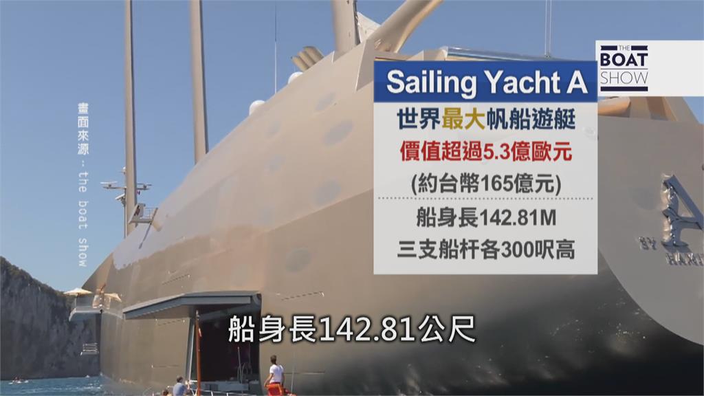 世界最大遊艇成擺設 俄富豪遊艇遭扣押