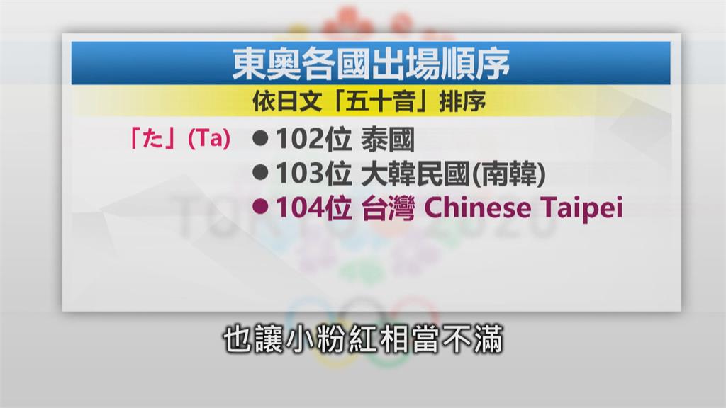 「中國奪首面金牌及更多確診」　小粉紅氣炸..玻璃心又碎