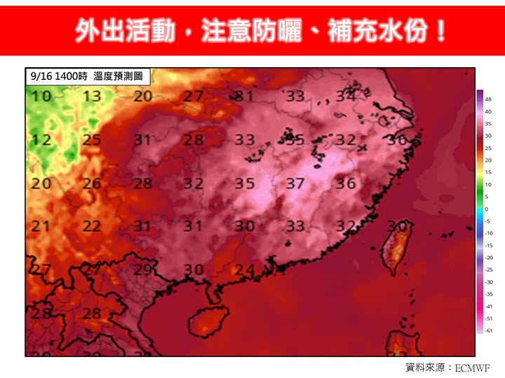 全台高溫「逼近40°C」熱暑人!專家曝大台北地區最熱「4大原因」
