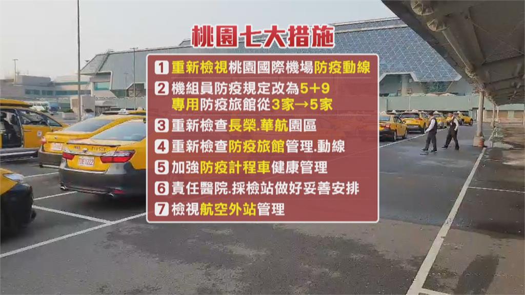 桃園加強版二級警戒　鄭文燦喊話「機組員打第三劑」