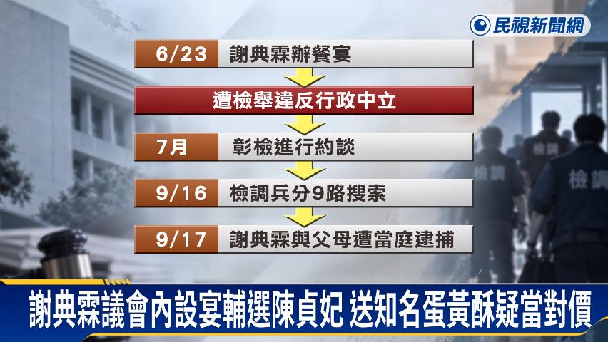 謝典霖「請吃選舉飯」為何不自掏腰包？他曝2致命關鍵：出事是遲早的事