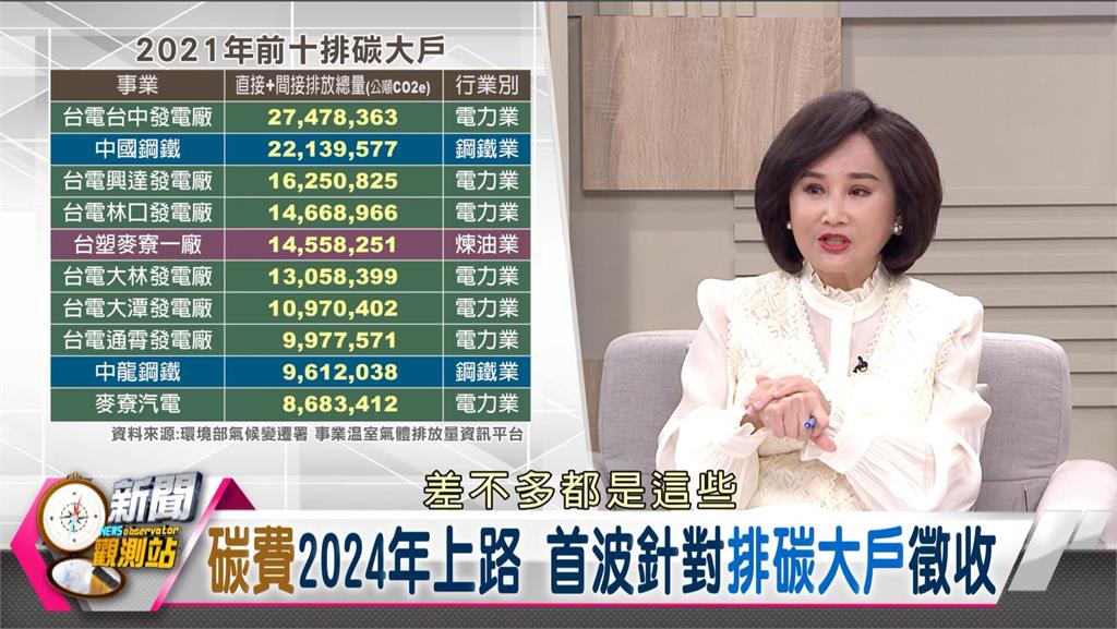 新聞觀測站/拚健康安全永續 首任環境部長薛富盛專訪