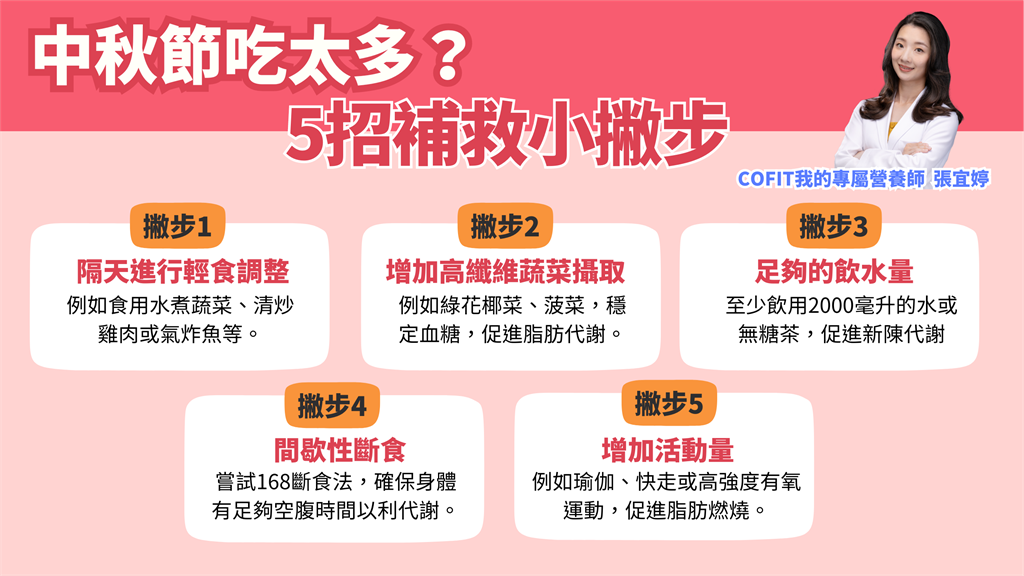 中秋6大熱量炸彈大公開！　營養師曝「5招補救小撇步」教你健康過節不負擔